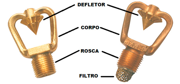 sistema-de-diluvio